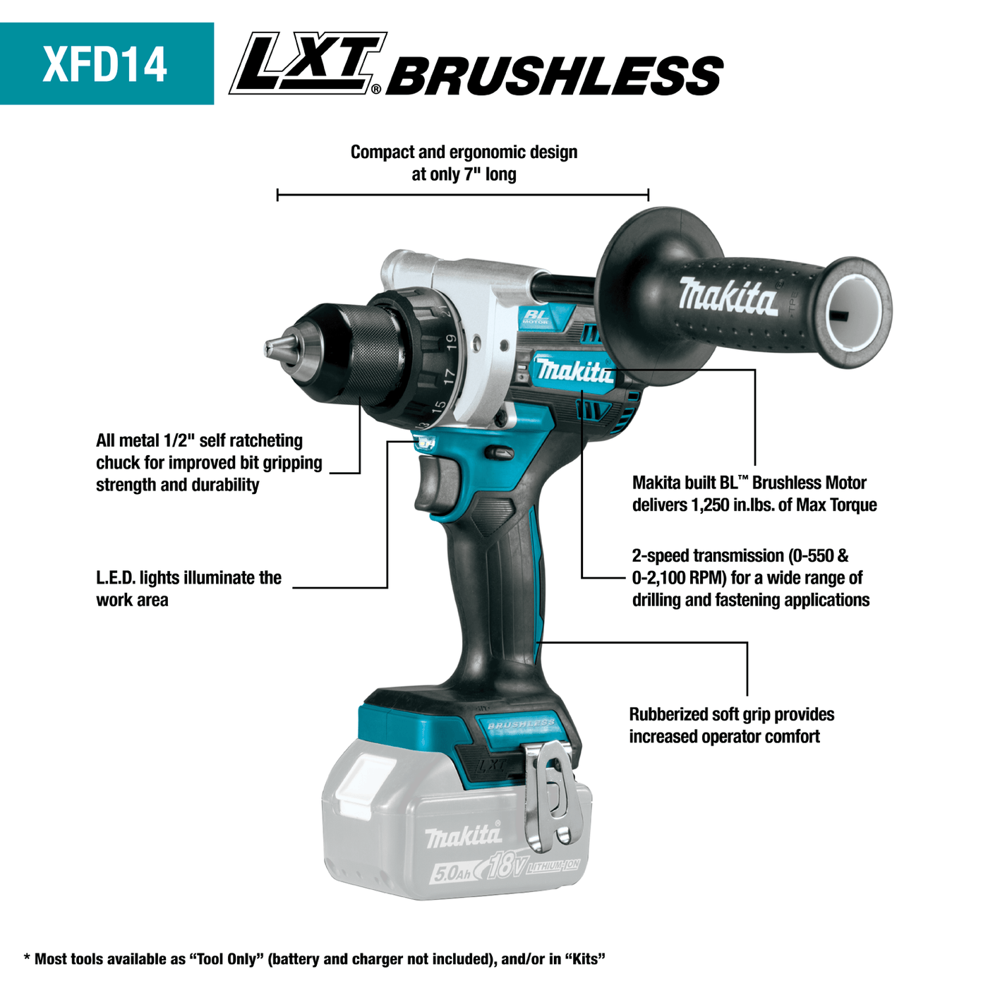 This image features the Makita 18V LXT® Lithium-Ion Brushless Cordless 1/2 Driver-Drill, showcasing its ergonomic build, all-metal chuck, LED lights, and versatile 2-speed transmission. The brushless motor and rubberized grip ensure durability and comfort.