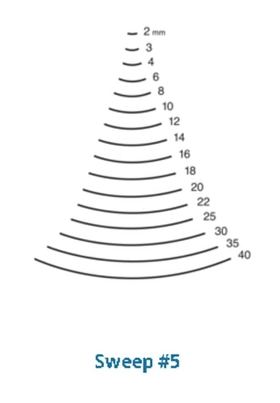 An illustration showcasing a sequence of increasingly wider arcs, numbered from 2 to 40, featuring a Two Cherries Gouge Sweep #5 by ROB. The chisel is enhanced with a hornbeam handle for precision. Text below reads "Sweep #5".
