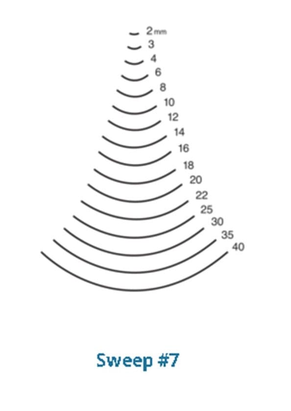 A fan of curved lines labeled 2 mm to 40, with Sweep #7 below, referencing the ROB Two Cherries Gouge Sweep #7 carving tool.
