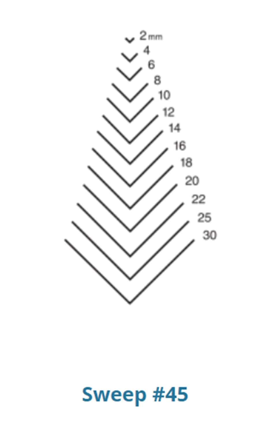 Diagram illustrating a series of progressively larger V-shaped lines, ranging from 2mm to 30, titled "Sweep #45". The precision is reminiscent of the fine edge found in the Two Cherries V-Tool #45 100D by ROB, often featured with an elegant octagonal hornbeam handle typical of carving chisels.