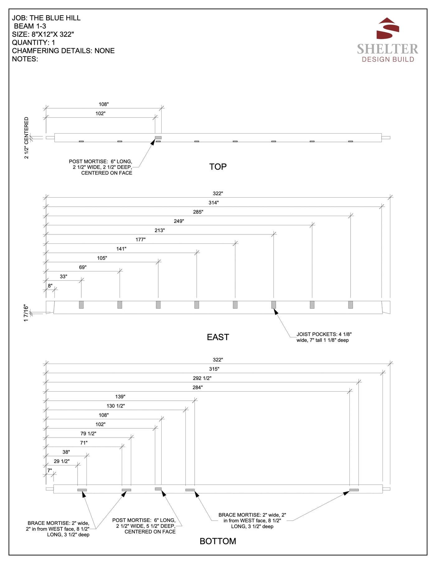The Timber Frame Cut Sheet Package 28x30 Clerestory by Shelter Institute offers a detailed blueprint of "The Blue Hill" beam installation with clerestory timber elements. It includes top, east, and bottom views with precise measurements and notes, prominently featuring the Shelter Institute's logo.