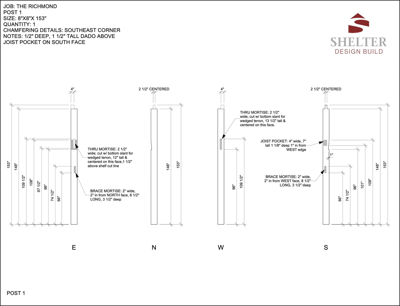 Architectural drawing shows east, west, and south post elevations of The Richmond 16x20: Timber Frame Plan & Cut Sheet Package by Shelter Institute, with detailed measurements, mortise and joist pocket labels, plus the Shelter Institute logo in the upper right.