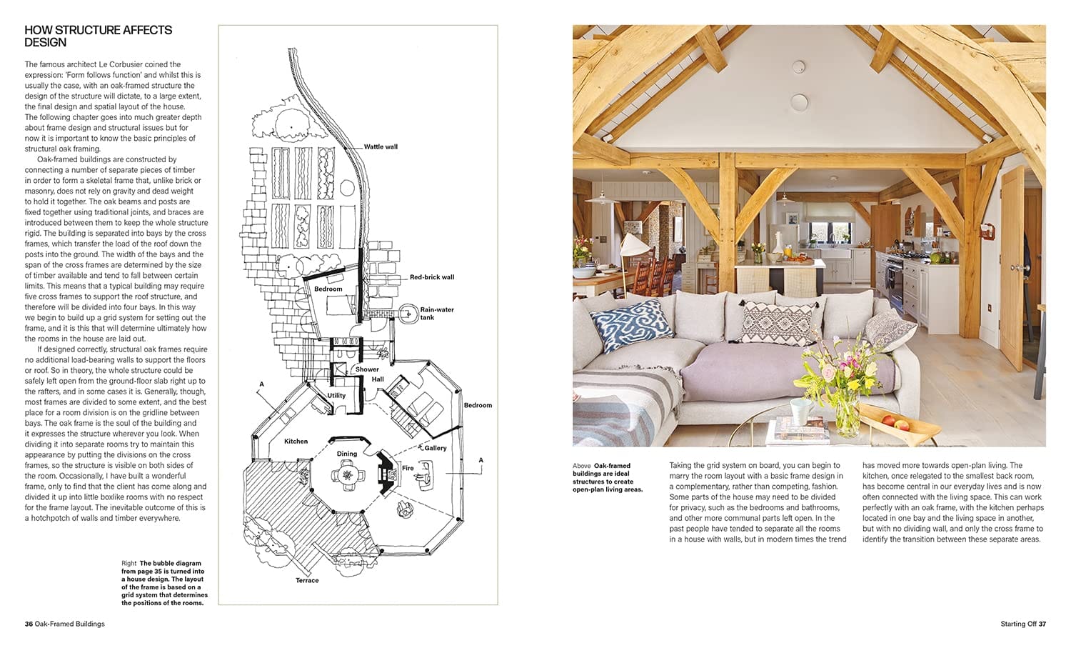 Oak - Framed Buildings Books - Shelter Institute