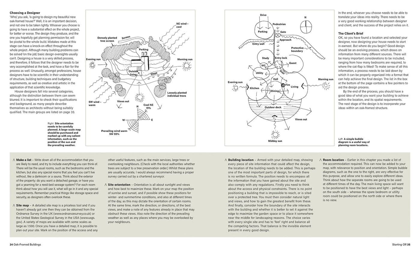 Oak - Framed Buildings Books - Shelter Institute