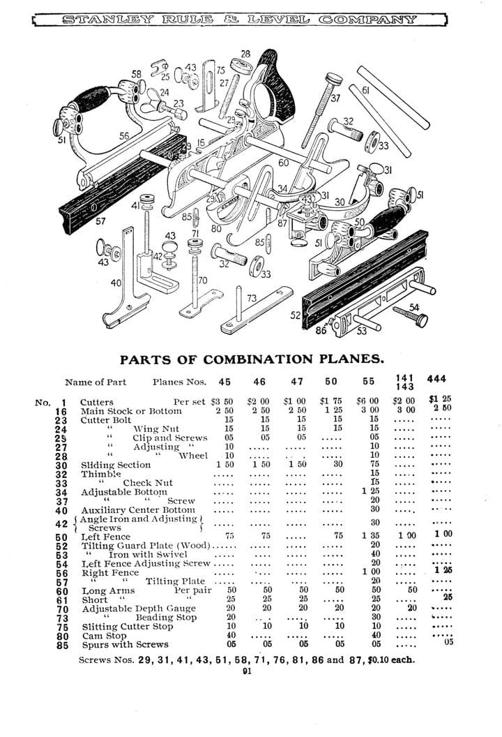 Explore the Stanley Tools Catalogue Number 34 by LAP, which includes an Illustrated Parts List for combination planes. It features numbered labels and a detailed table of components for models No. 45, 46, 50, 55, 143, and 444. This is an essential reference for hand tools enthusiasts and collectors visiting antique markets or perusing the Stanley Tools catalog.