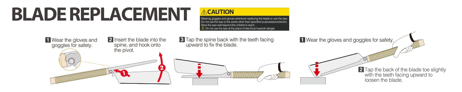 Illustration guides you on replacing the blade of the MARU Z-Saw Hardwood Dozuki 240, emphasizing safety gloves and goggles, aligning the spine for woodworking precision in hardwood tasks, inserting, and tightening the blade.