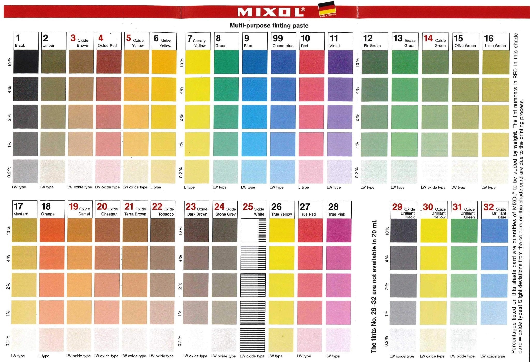 Mixol Stains Finishes & Finishing Tools - Shelter Institute