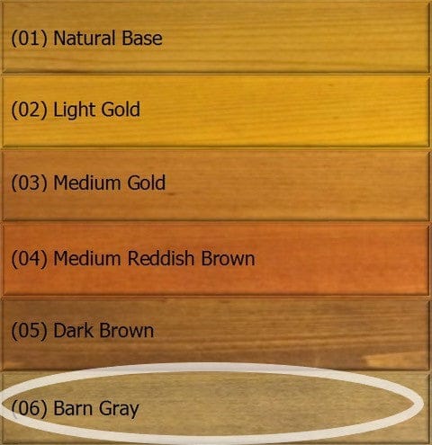 Discover six stunning wood stain colors from OUT's Q8 LOG OIL, ideal for exterior wood preservation: Natural Base, Light Gold, Medium Gold, Medium Reddish Brown, Dark Brown, and Barn Gray (circled).