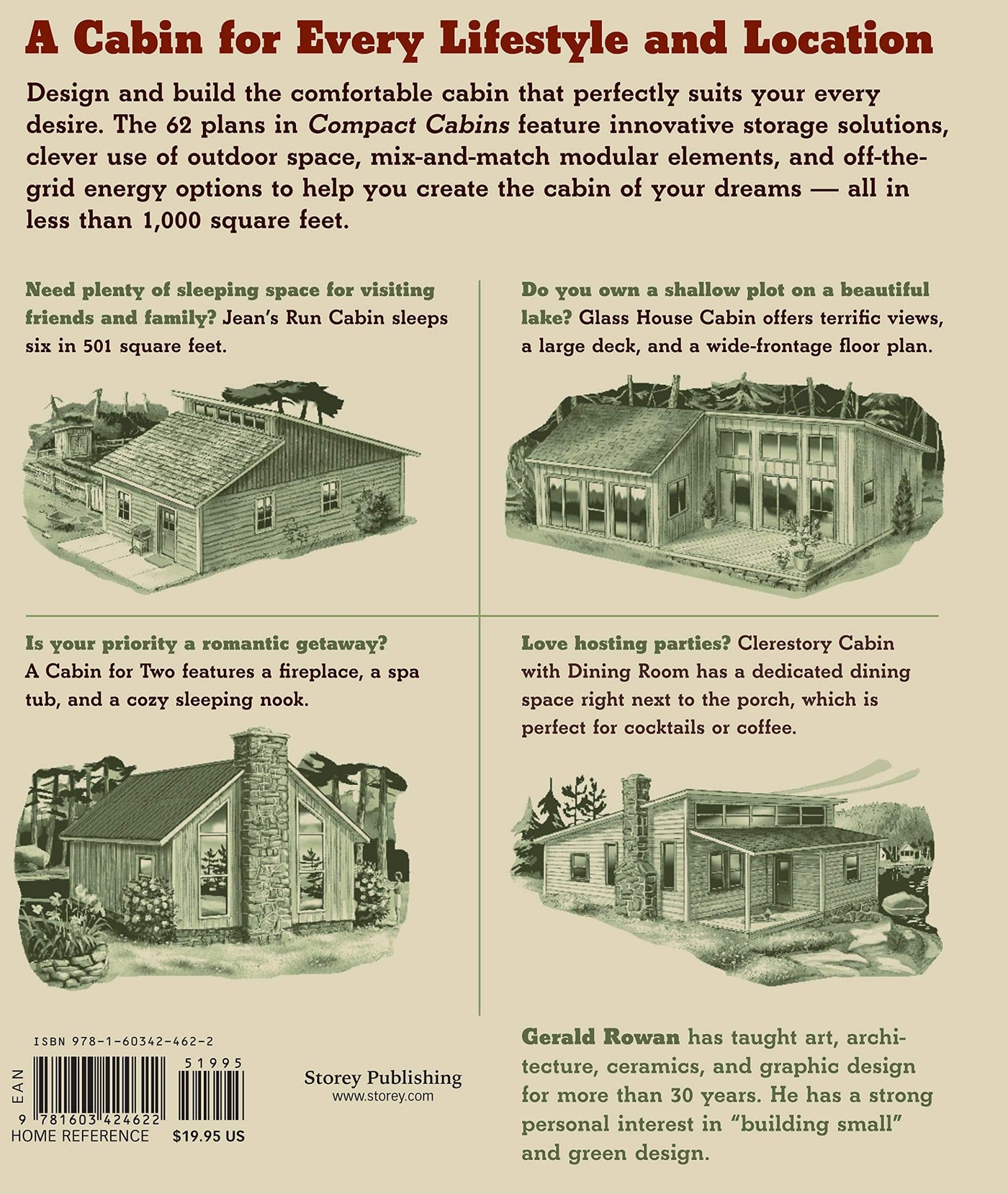 The cover of "Compact Cabins: Simple Living in 1000 Square Feet or Less" by Workman-Storey features small cabin illustrations and descriptions emphasizing modular elements for efficient living, with potential uses detailed, and credits to author Gerald Rowan at the bottom.